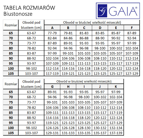 Tabela rozmiarów biustonoszy firmy Gaia